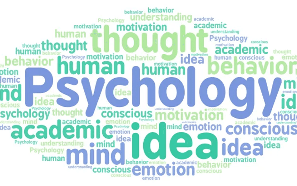 Word cloud graphic themed around psychology, mind, behavior, and emotion